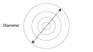 How do I identify my wheel? 1 image 38